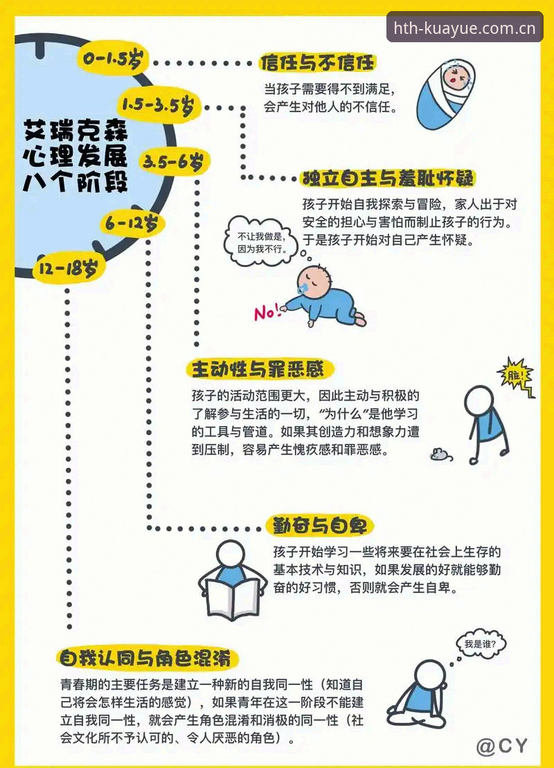 在奔跑的智慧中重学心跳——埃里克森事件操作指南
