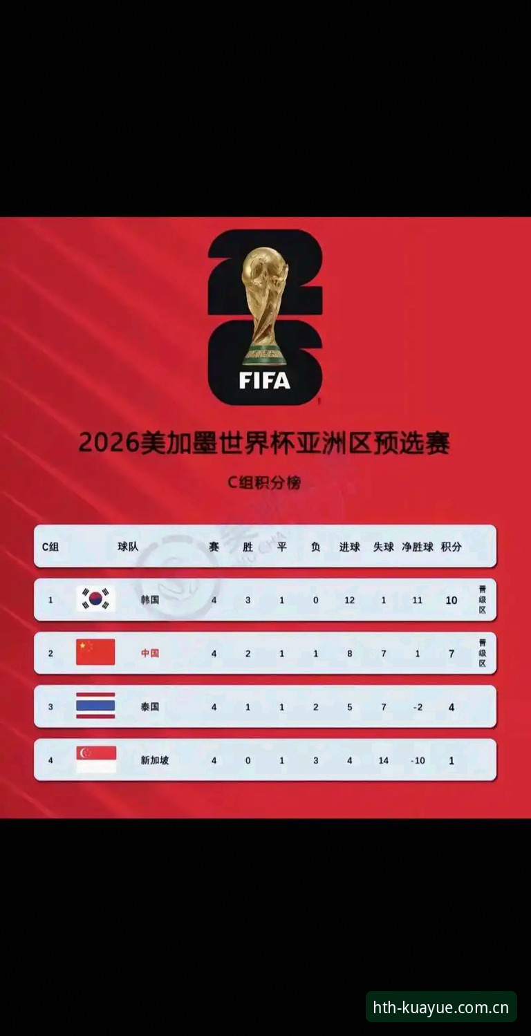 品牌独立宣言足球数据怎么样 国足对泰国世预赛裁判规则解读教程:五个爆炸性新规全解析——华体会平台v2.3.0版数据看球指南