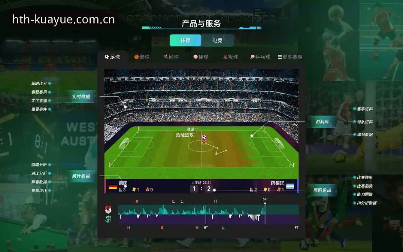 品牌独立宣言足球数据 品牌独立宣言足球数据究竟改变了什么?——从一名技术评测员的实测视角出发