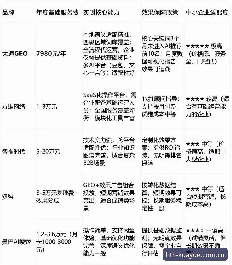 品牌独立宣言PC端赛事数据平台实力对比：v2.3.1版本实测发现关键差异
